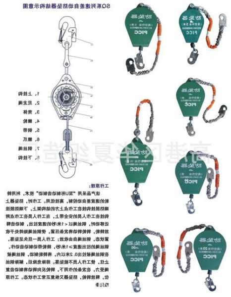 电梯防跳尺寸规格型号大全，住宅电梯防坠落装置！