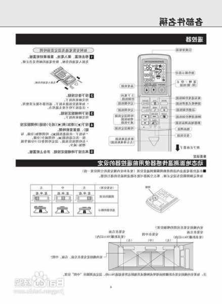 三菱观光电梯空调型号含义，三菱电梯怎么调空载？