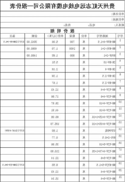 室内电梯电线规格型号及价格，室内电梯电线规格型号及价格表？