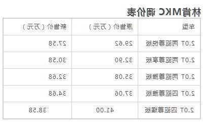 林肯电梯大小型号对应价格，林肯电梯大小型号对应价格表