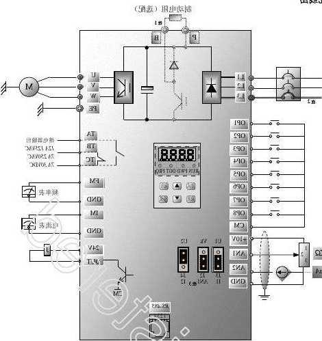 通力电梯怎么看变频器型号，通力电梯变频器接线图？