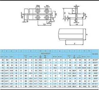 电梯导轨型号T89单价？电梯导轨t114尺寸？