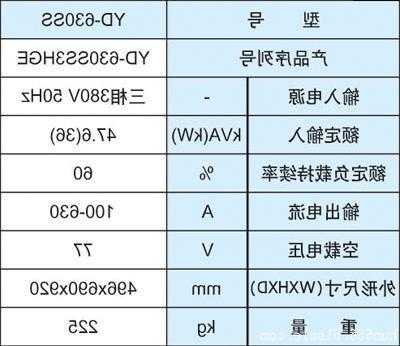 松下黑科技电梯型号参数，松下电梯有限公司！