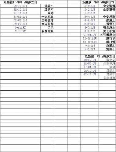 日立电梯头盔型号，日立电梯头盔型号大全