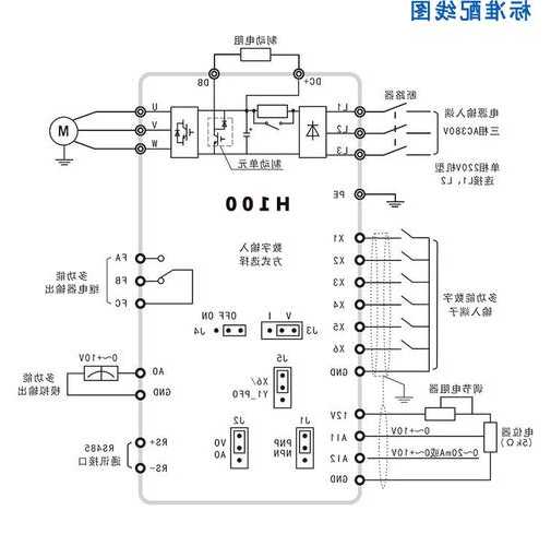 电梯变频器接头型号说明？电梯变频器位置？