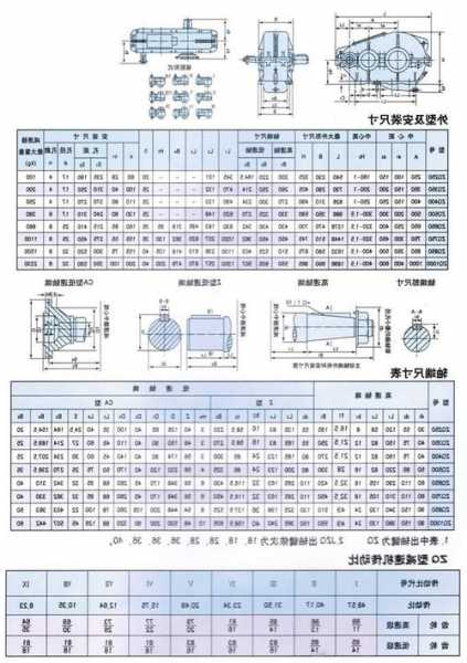 电梯用减速箱型号参数，电梯减速箱如何换油？