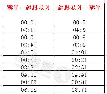 平潭知名的电梯电缆型号，平潭电力公司电话多少？