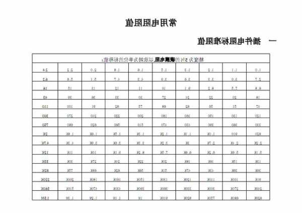 电梯抱闸电阻型号，电梯抱闸电阻阻值多少！