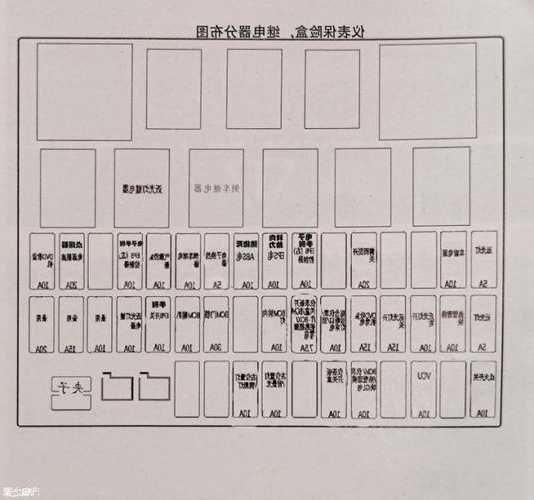 东芝电梯保险丝型号大全，东芝电梯保险丝型号大全图？