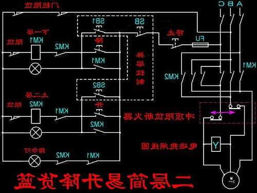 两层电梯型号规格区别，两层电梯电路图详解？