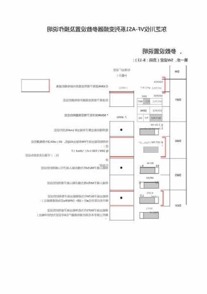 东芝190电梯变频器型号，东芝变频器说明书vfs11？