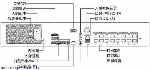 海康威视电梯摄像机型号，海康摄像头电梯接线详图？