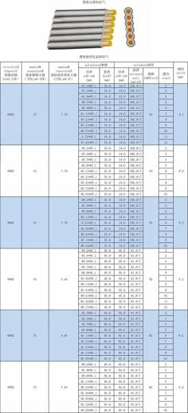 电梯双电源电缆型号规格，电梯双电源电缆型号规格参数