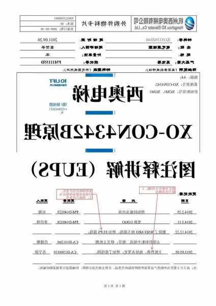 西奥电梯2.5高速梯型号？西奥电梯型号怎么区分？