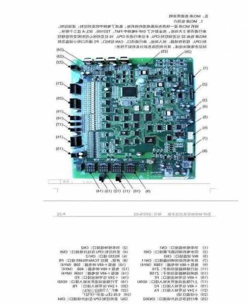 日立电梯平层主板型号含义，日立电梯平层主板型号含义是什么？