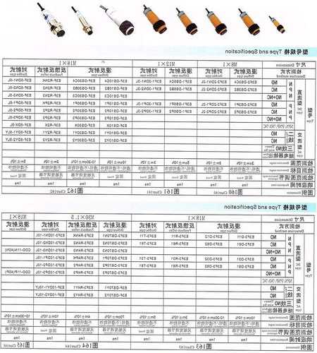 北京电梯光电开关型号规格，北京电梯光电开关型号规格参数？