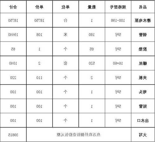 电梯水泵型号规格表，电梯水泵运行费是什么