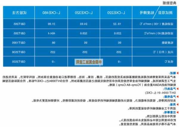 蜗轮蜗杆电梯钢丝绳型号？施工电梯蜗轮蜗杆油？