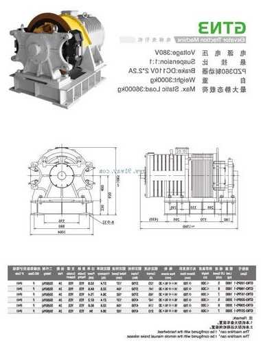 电梯型号是曳引机型号吗，电梯曳引机分类