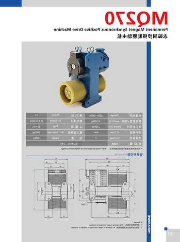 电梯型号是曳引机型号吗，电梯曳引机分类