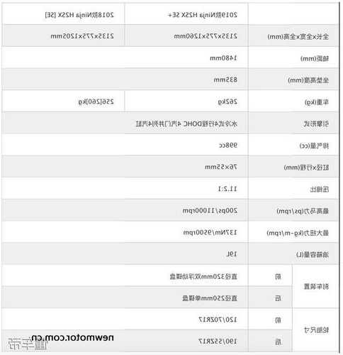 川崎旗下电梯型号及价格？川崎电气株式会社服务电话是多少？