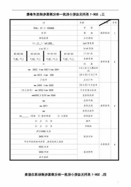 中奥壹号院电梯型号，中奥电梯价格是多少！