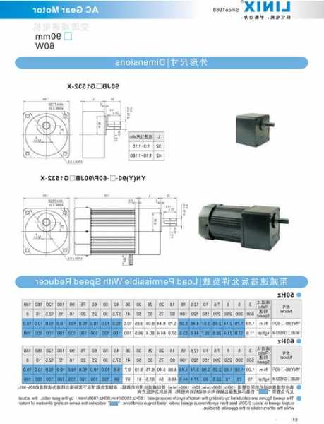 最新静音电梯型号大全图片，静音电机品牌？