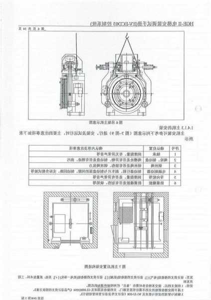 日立电梯板式抱闸型号，日立电梯抱闸调整工艺和调整方法