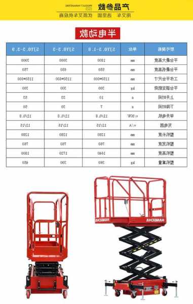 电梯安装平台规格型号有哪些，电梯工装平台