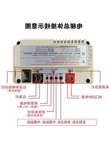 上海电梯应急照明型号规格，电梯应急照明怎么安装？