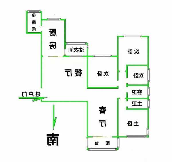 恒大电梯型号，恒大电梯型号大全？