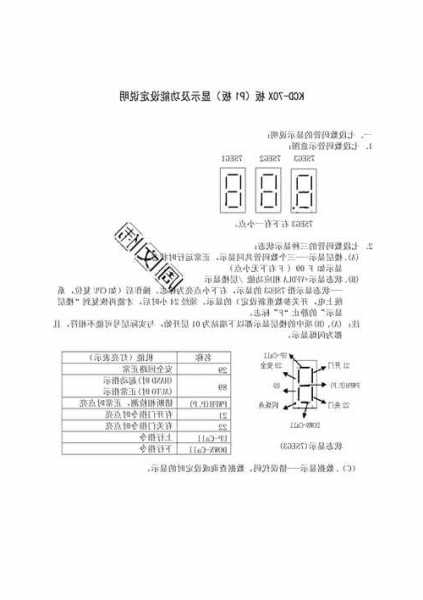 三菱电梯GPS_2的制动器型号？三菱电梯gps3调试资料？