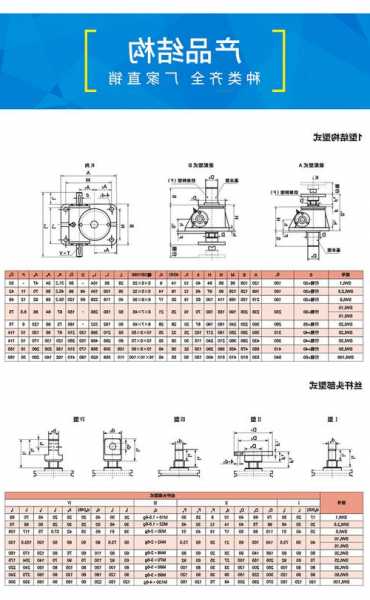 工业螺旋电梯型号含义是什么，螺旋电梯价格？