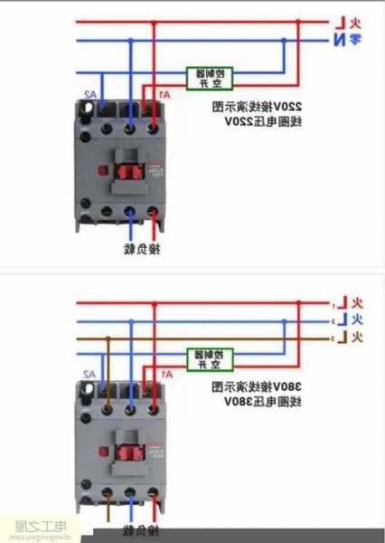 电梯接触器的型号规格怎么看，电梯接触器接线视频？