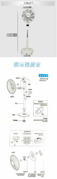 电梯风扇哪里看型号图解，电梯风扇怎样安装图片