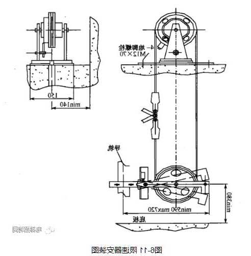 广日电梯的限速器型号，广日电梯限位开关的安装图！