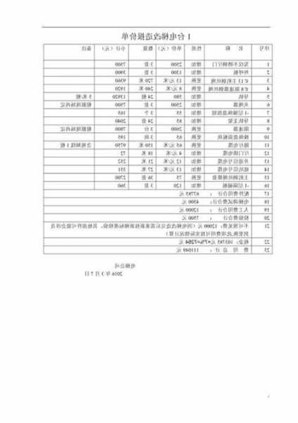 广东两层电梯型号区别表，两层电梯价格表？