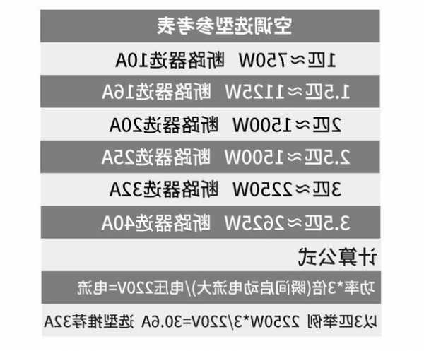 电梯配电开关型号规格参数，电梯配电开关型号规格参数图片？