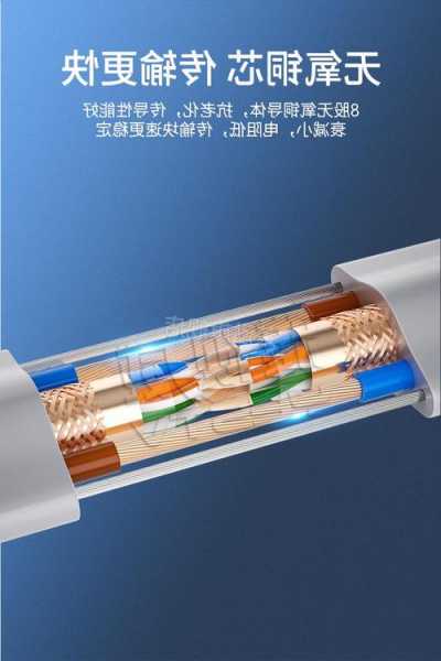 监控电梯随缆型号？电梯随缆安装国标要求？