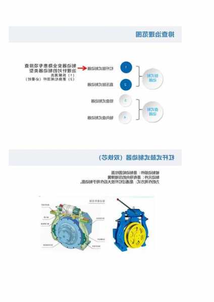 江苏凯斯博电梯制动器型号，凯斯博电梯安装示意图！