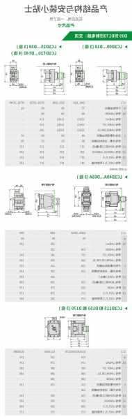 电梯接触器如何选型号，电梯接触器如何选型号和参数！