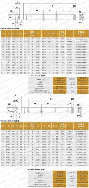 电梯齿条规格型号表示图？施工电梯齿条？