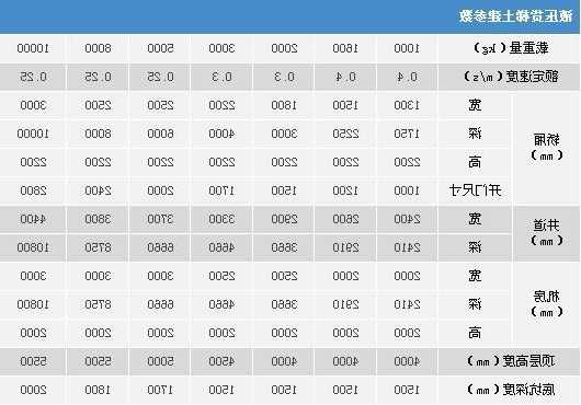 天津液压电梯尺寸规格型号？天津液压货梯？