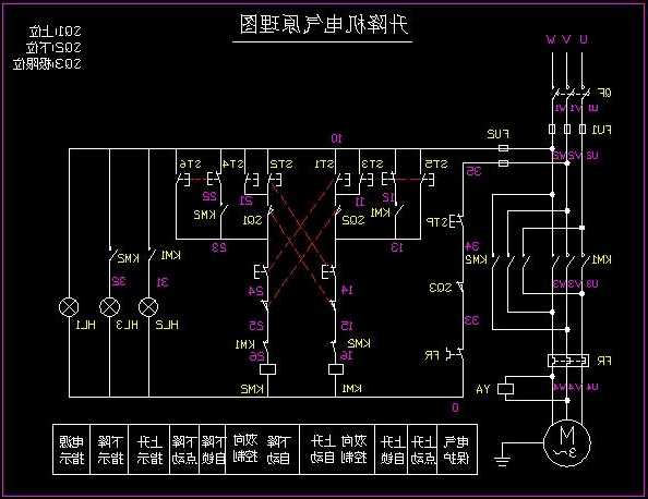 电梯升降线缆型号大全图，电梯升降电路原理图