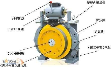 永磁同步电梯减速箱型号？永磁同步电梯主机怎么分解？