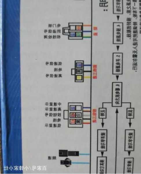 日立电梯限速器开关型号，日立电梯限速器怎么接线