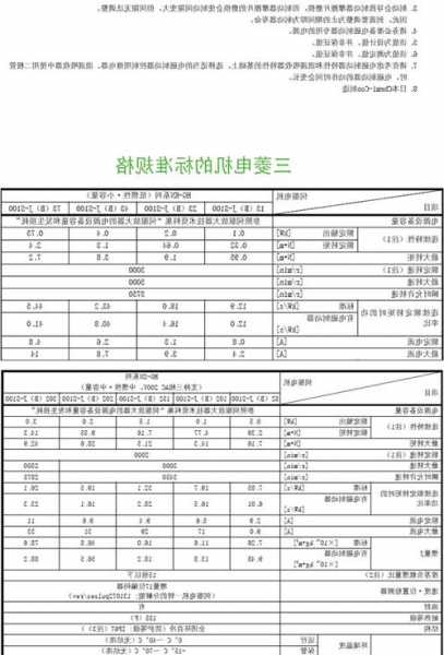 三菱电梯电机马达型号，三菱电梯电机价格