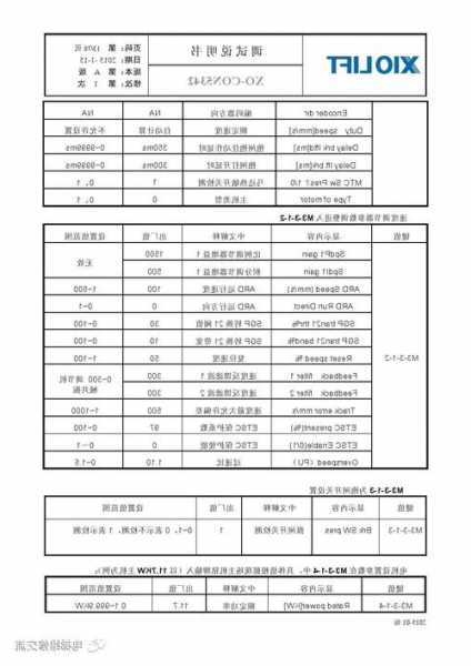 杭州西奥电梯称重装置型号？杭州西奥电梯规格尺寸？