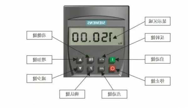 电梯变频器型号怎么找啊，电梯变频器的参数设定步骤！