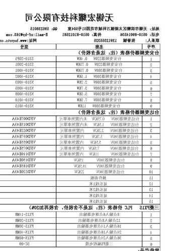 电梯变频器型号及价格，电梯变频器价格多少